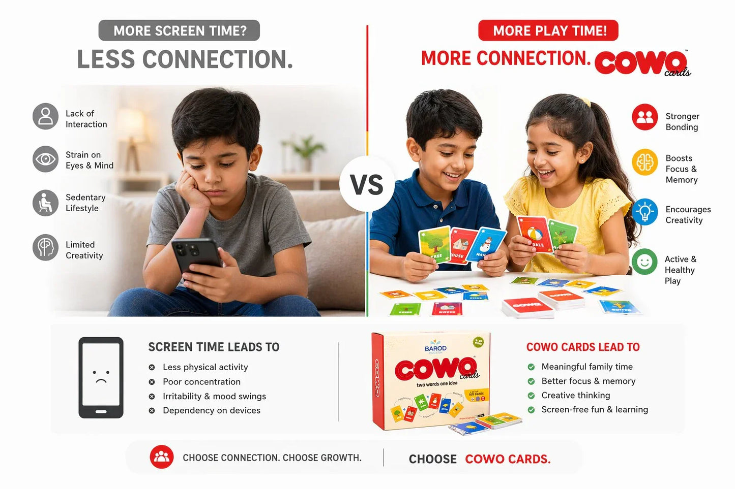 Kids playing COWO educational card game vs screen time, promoting family connection, focus, and creativity.