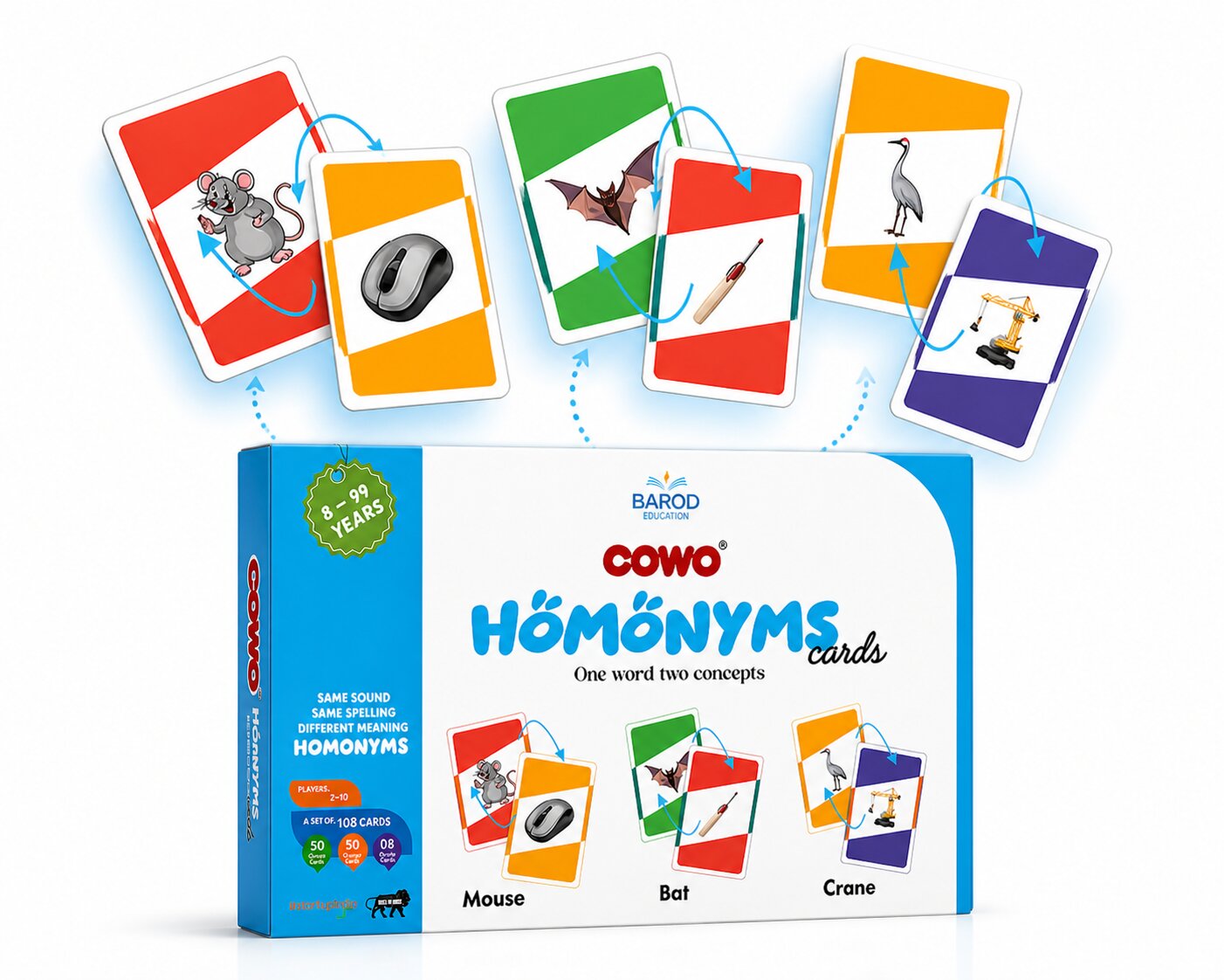Cowo Homonyms Card Game for Kids | Same Words Different Meanings | Fun Educational Game