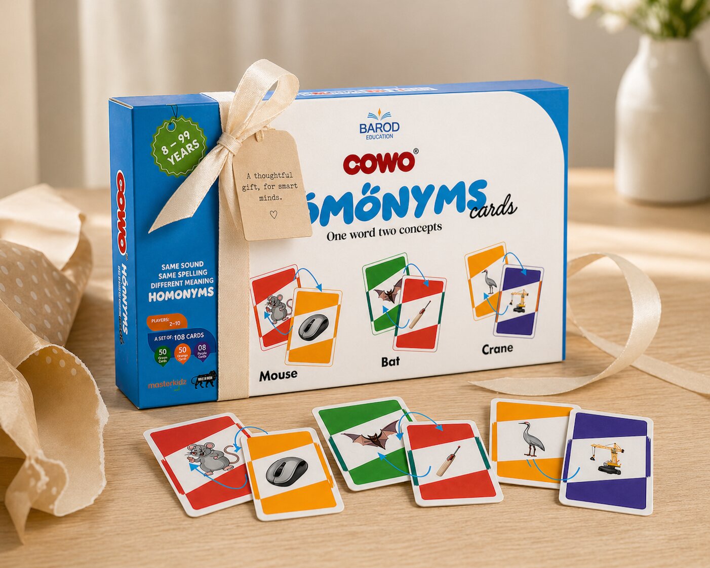 Cowo Homonyms words Gifting