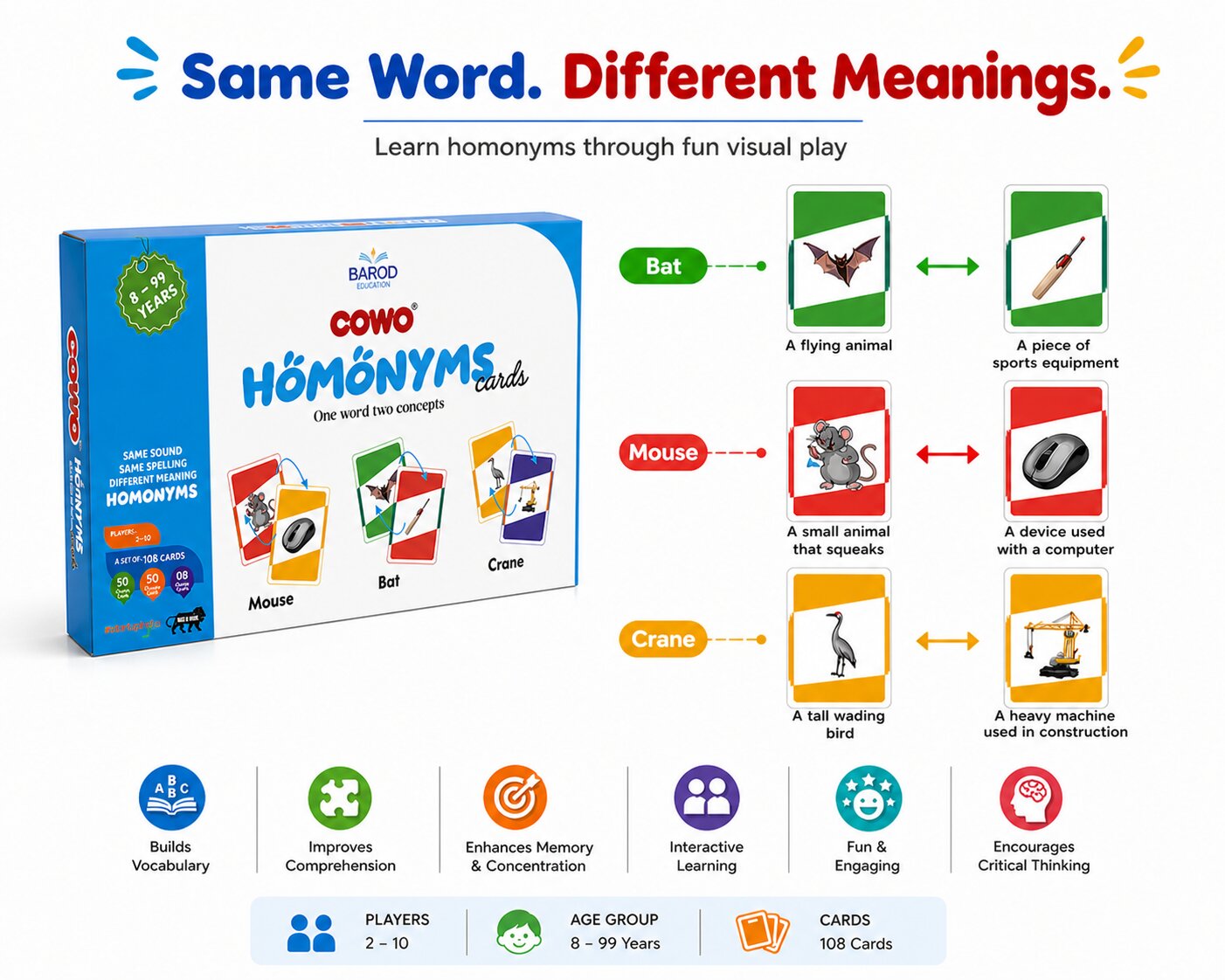 Cowo Homonyms Card Game for Kids | Same Words Different Meanings | Fun Educational Game