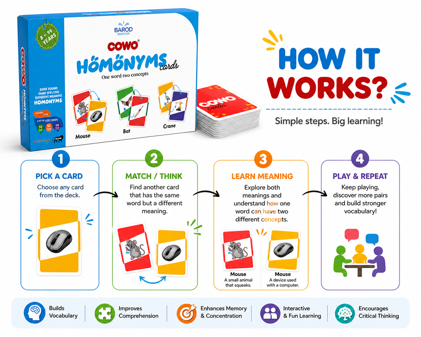 Cowo Homonyms Card Game for Kids | Same Words Different Meanings | Fun Educational Game